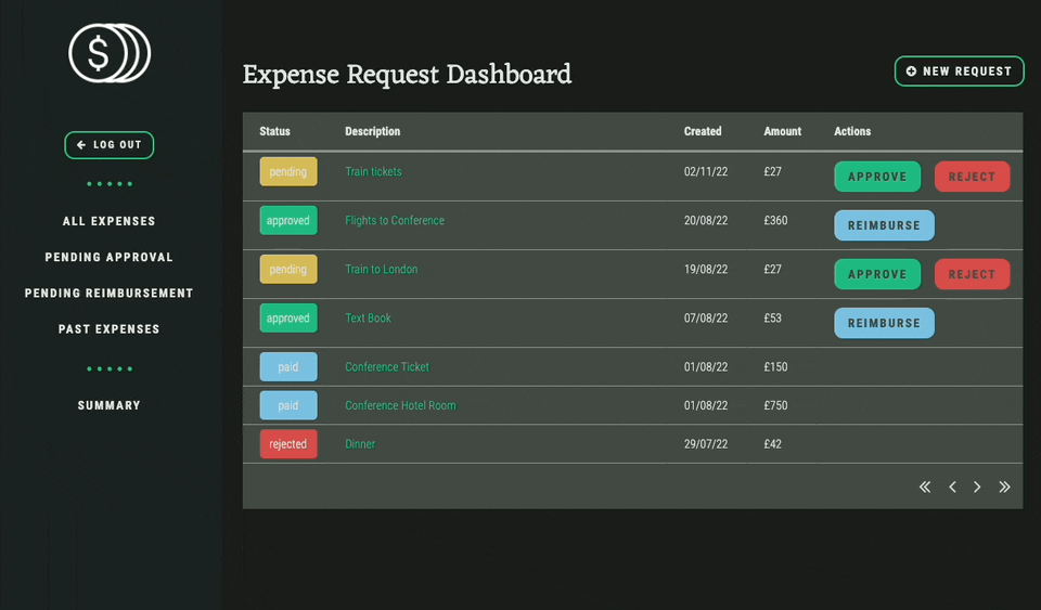 An Expense Approval system built with Anvil.