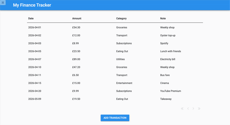 Image showing a transaction being entered in the modal form